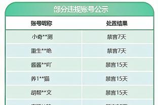 高产高效！库明加过去15场场均22.1分5.8板2.7助 真实命中率64.4%